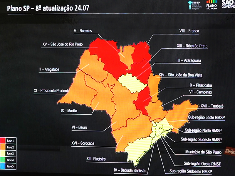 Jornal Taperá | Estado mantém Salto na fase laranja, em ...